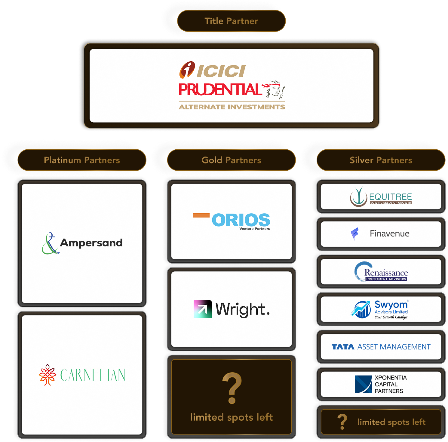 Crystal Gazing 2026 Partners